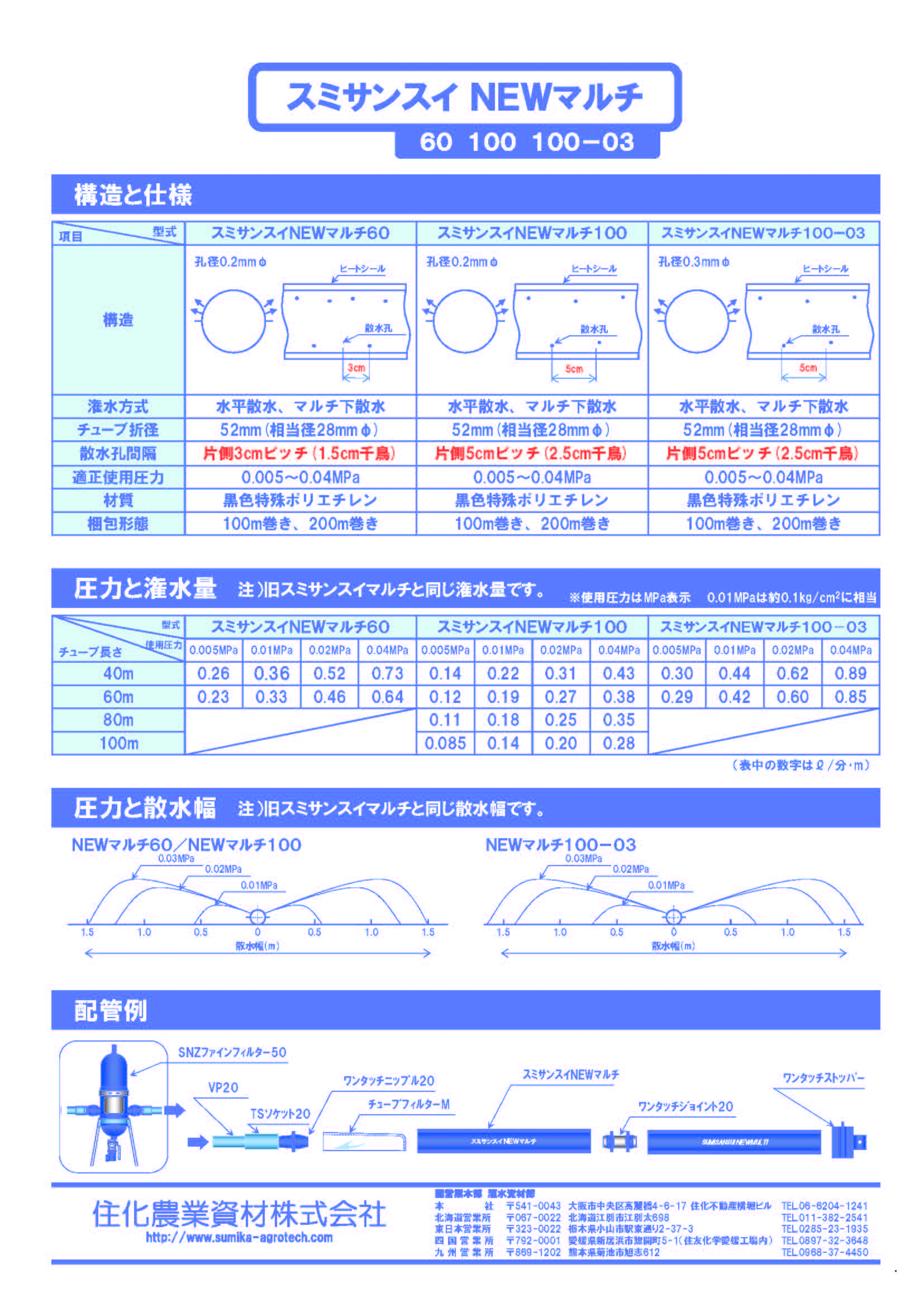 ＪＡながの農業資材ｅハウス スミサンスイ ＮＥＷマルチ１００