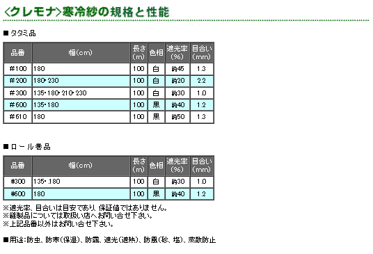 ＪＡながの農業資材ｅハウス / 寒冷紗 白 ＃３００（遮光率：約３０ 