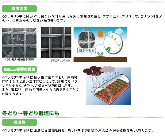 ＪＡながの農業資材ｅハウス 寒冷紗 白 ＃３００（遮光率：約３０％、目合い１．０mm）